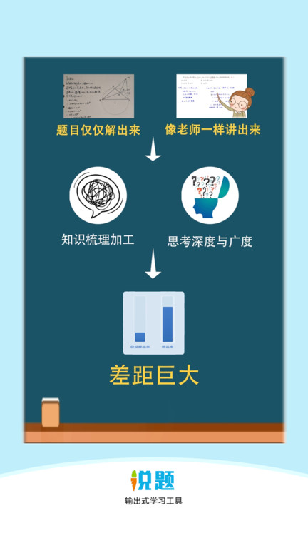 说题官方版