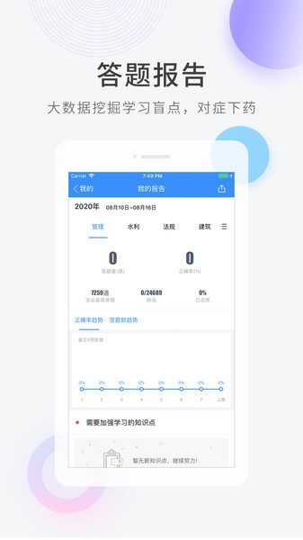 心理咨询师快题库app(又名心理快题库)