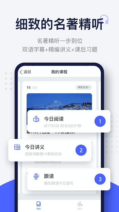 每日英語閱讀app