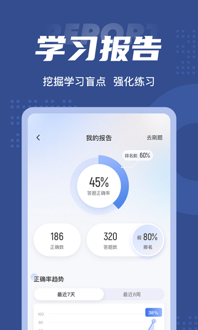 初级经济师考试聚题库最新版