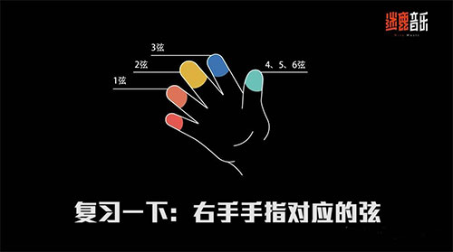 迷鹿吉他钢琴尤克app官方版