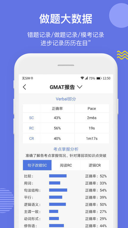 雷哥gmat课程官方版