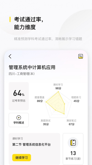 文鹿书院app