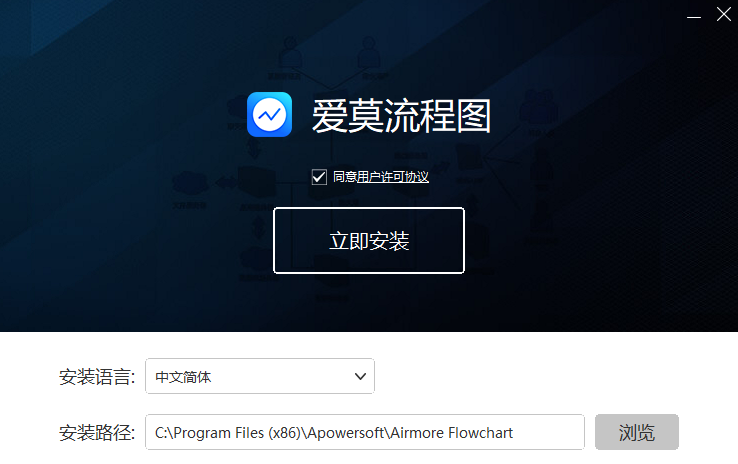 愛莫流程圖
