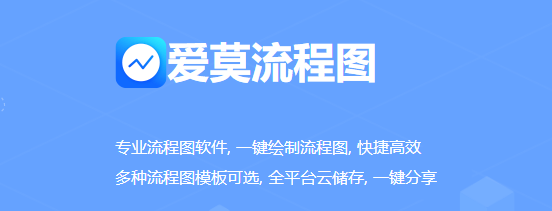 愛莫流程圖
