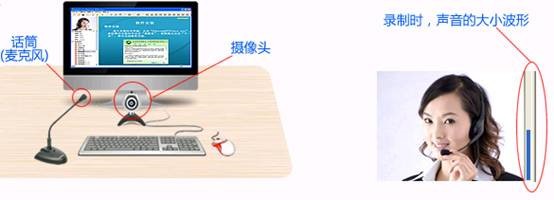 益教通三分屏課程制作系統(tǒng)