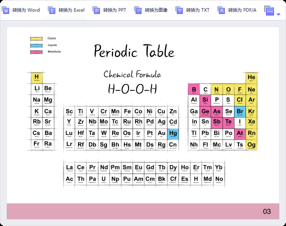 萬興PDF編輯器