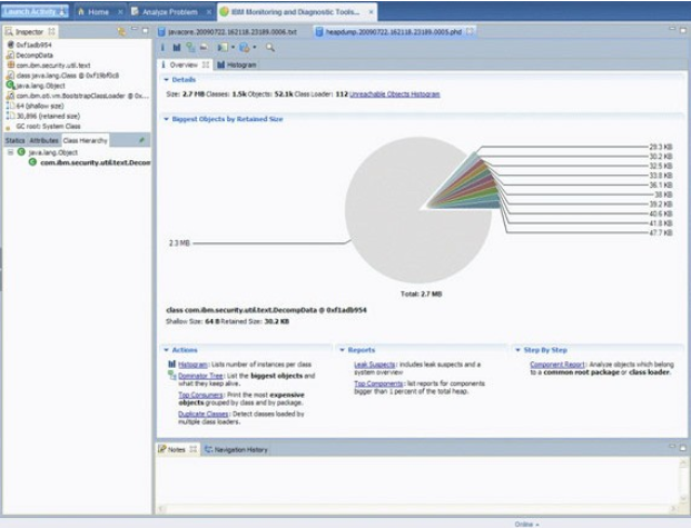 memory analyzer