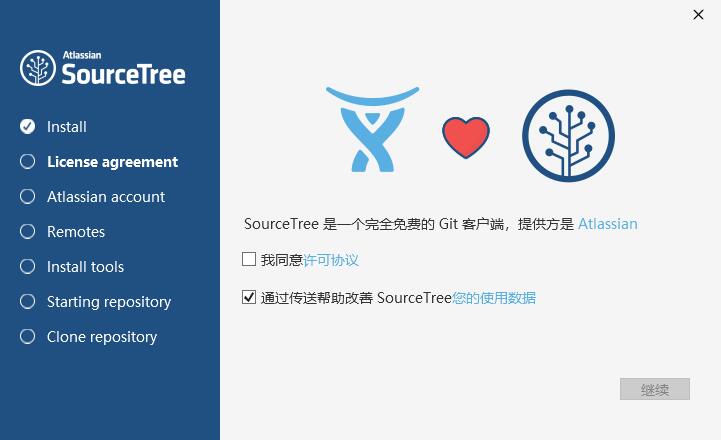 SourceTree