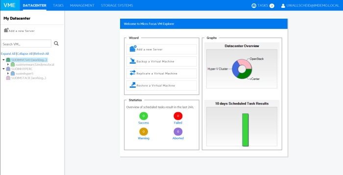 MicroFocus VMExplorer