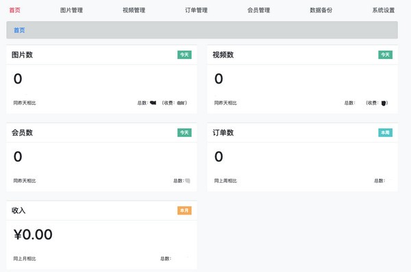 看麗人全媒體系統64位