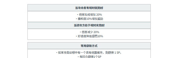 黑色五叶草魔法帝之道日服