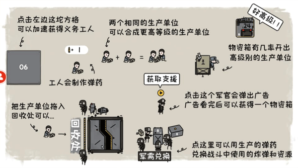 小士兵戰(zhàn)爭官方最新版