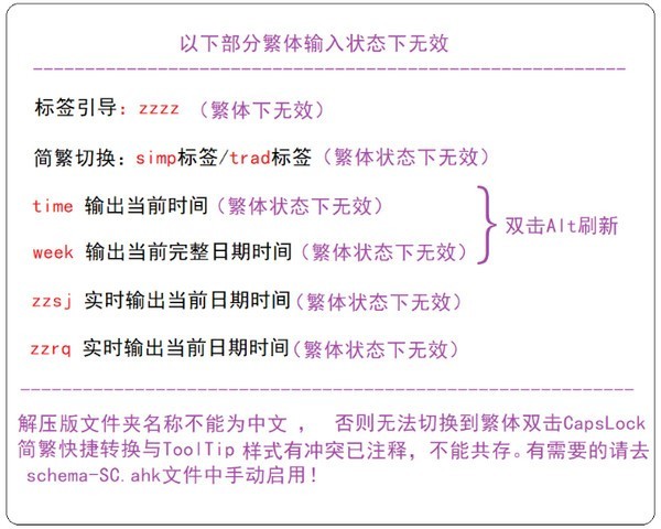 柚子輸入法