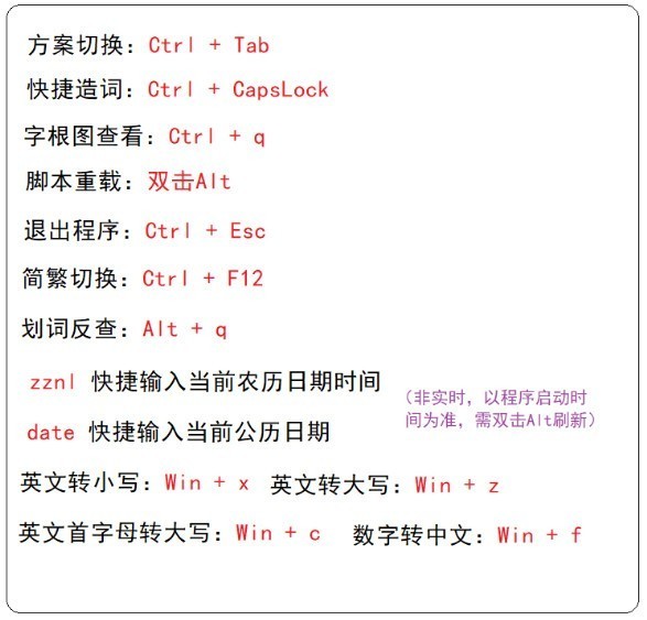 柚子輸入法