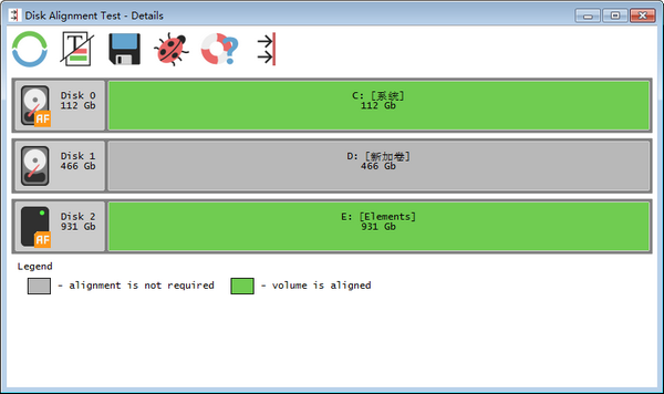 Disk Alignment Test