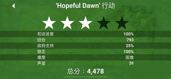 叛亂公司簡(jiǎn)體中文版