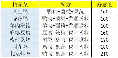 盛世芳華應(yīng)用寶版本