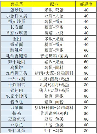 盛世芳華應(yīng)用寶版本