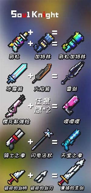 元氣騎士最新破解版2024