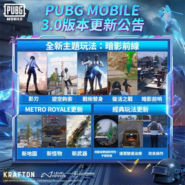 PUBGMOBILE地鐵逃生官方正版