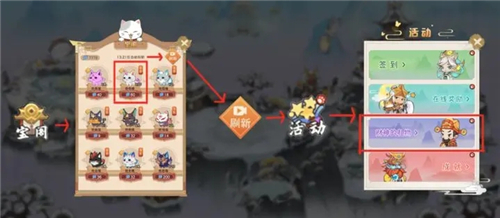 三界鏟屎官游戲