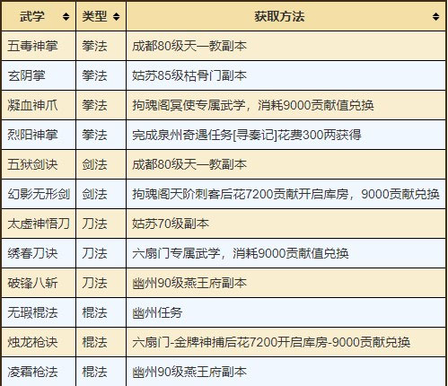 烟雨江湖oppo版