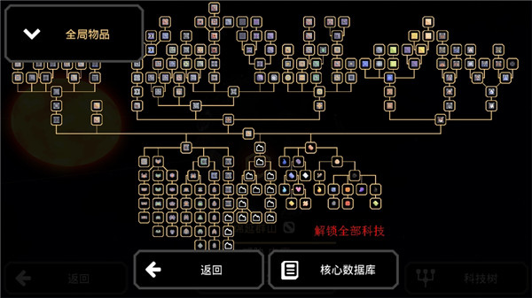 Mindustry2024最新版