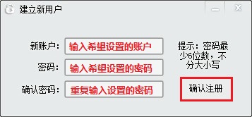密碼備忘表