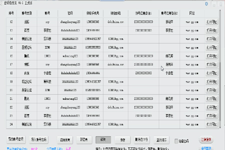密碼備忘表