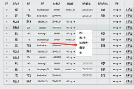 密碼備忘表