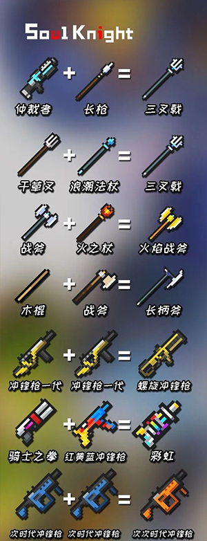 元氣騎士內置修改器2024最新版