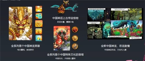 王國保衛(wèi)戰(zhàn)4破解版內(nèi)置修改器最新版