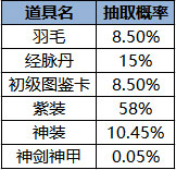 屠龙破晓小米版