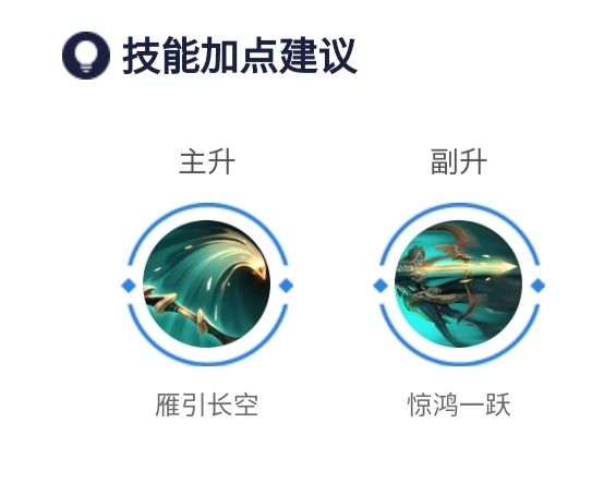 曙光英雄qq微信登錄版本