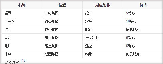 光遇九游版