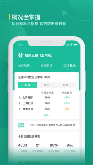 航旅縱橫業內版官方版