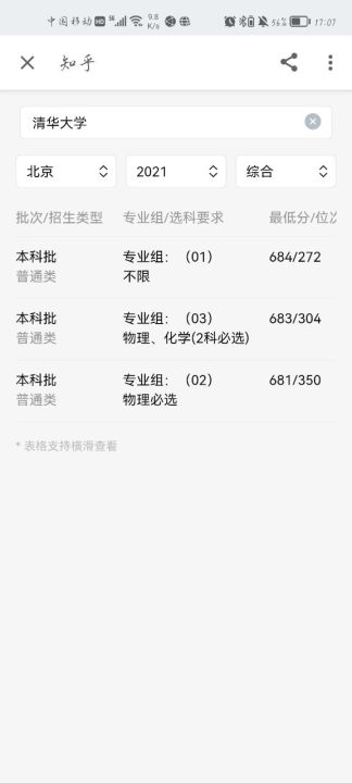 2024知乎ai志愿填報助手
