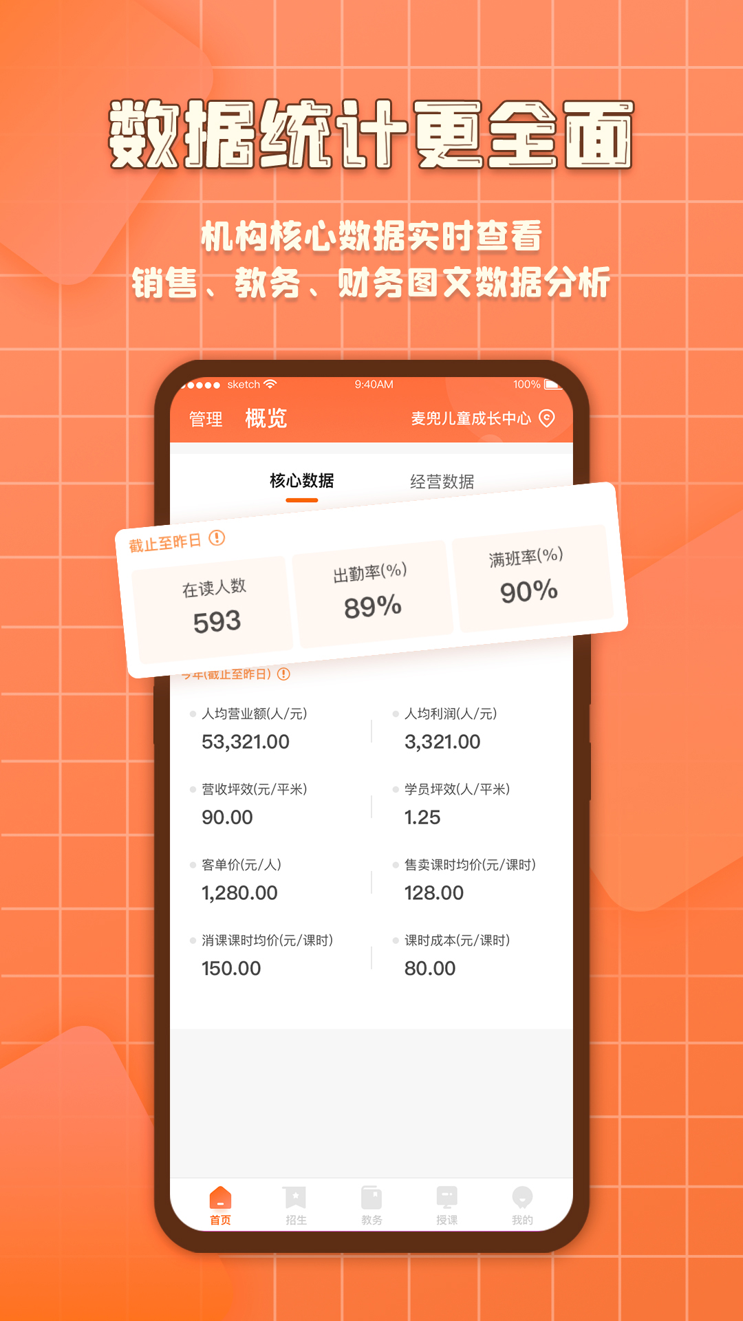 易知鳥(niǎo)老師版app