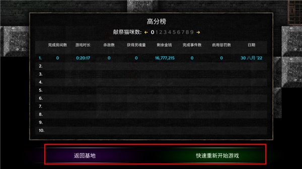 燭火地牢中文最新版(Tallowmere)