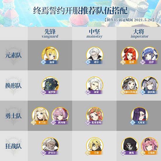 終焉誓約官方正版