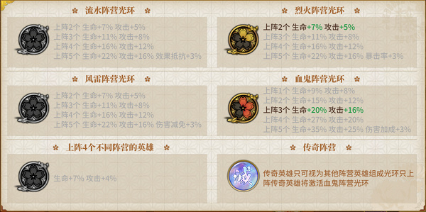 拯救小宇宙公測版