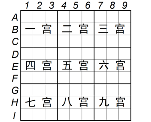 全民數獨app