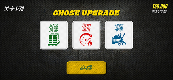 蘇聯越野卡車司機中文版