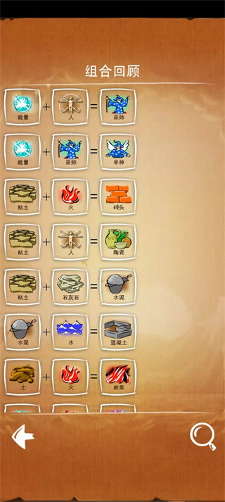 涂鴉上帝最新中文版