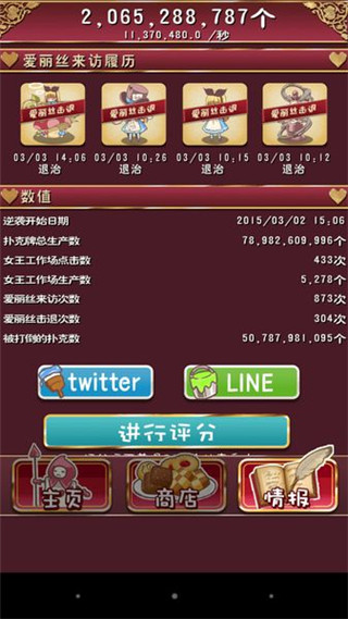 逆襲之國的愛麗絲中文版