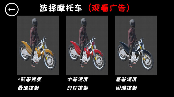 真實越野摩托車模擬器漢化版