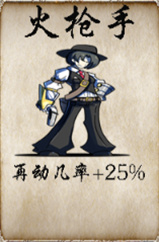 冒險者酒館官方版