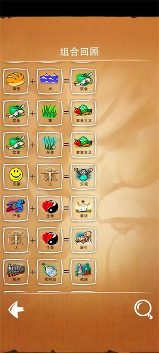 涂鴉上帝最新中文版