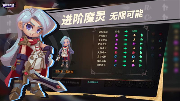 塞勒特大陸測試服